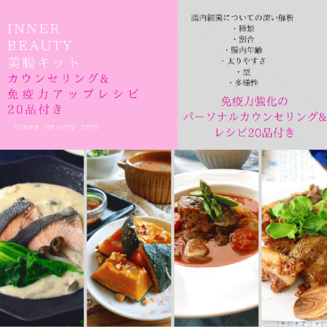 インナービューティー腸内検査・美腸カウンセリング・免疫力アップレシピ