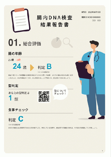 インナービューティー腸内検査・美腸カウンセリング