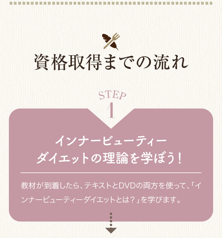 日本IBD協会インナービューティダイエットアドバイザー認定講座-[日本インナービューティーダイエット協会公式オンラインショップ]